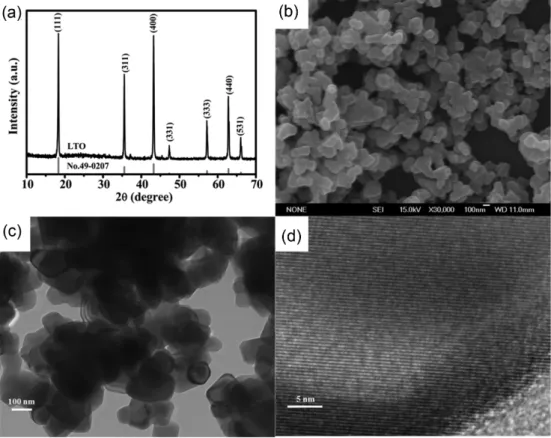 Fig. 3 shows the cycling stabilities of the resulting LTO electrodes at 1 C and 5 C. LTO electrodes obtained using the PVDF binder retain 90.3% of the specific capacity after 1000 cycles at 1 C (164.8 mAh·g −1  for the 1 st  cycle and 148.8 mAh·g −1  for t