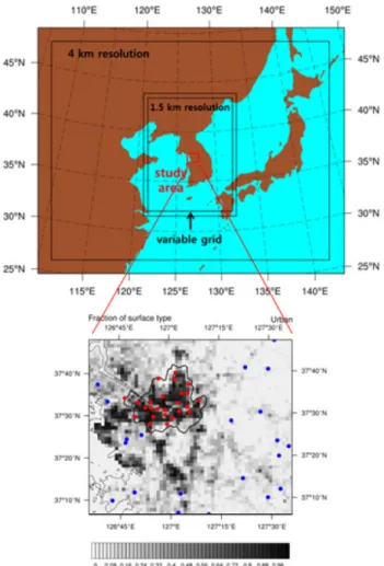 Fig. 1. Model domain and locations of surface observation. Red and blue points indicate Seoul and rural AWS locations, respectively.