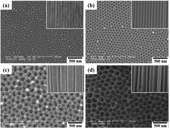 Fig. 2. FE-SEM images of AAO top surface prepared at 40 V (a, b) and 80 V (c, d): (a), (c) after second anodization step and (b), (d) after pore widening step