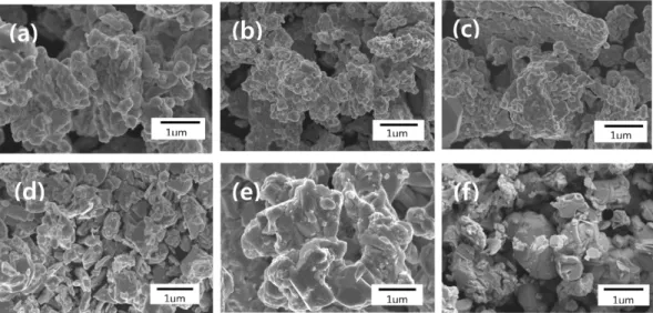 Table 1. Cu-doped Cu x Bi 2-x Se 0.3 Te 2.7  (x=0-0.15) alloys analyzed by ICP