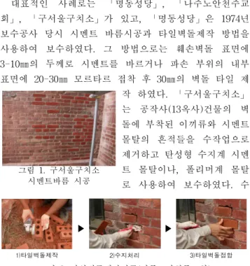 그림 1. 구서울구치소 시멘트바름 시공 1)타일벽돌제작 ▶ 2)수지처리 ▶ 3)타일벽돌접합 그림 2. 타일벽돌제작시공(나주노안천주교회)년대 6건, 1900년대 5건, 1910년대 5건, 1920년대 8건, 1930년대 7건, 1940년 이후 6건으로 1920,1930년대에 많이 분포하고 있다.연구 방법으로는 선정된 37건의 건축물을 대상으로 공사내용을 현장답사와 문헌조사를 통해 1차적으로 벽돌조 건축물의 결함내용을 살펴보고, 그 중 벽체결함에 대한 보수방