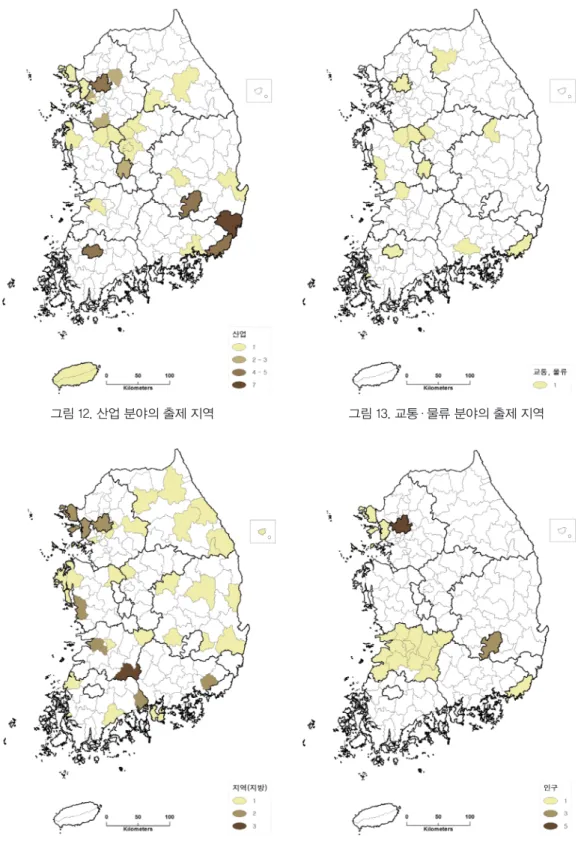 그림 12. 산업 분야의 출제 지역 그림 13. 교통·물류 분야의 출제 지역