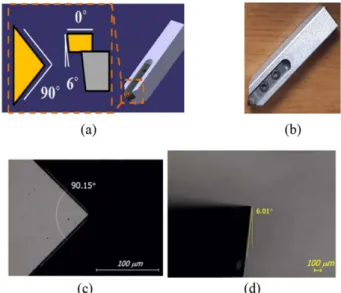 Fig. 3. Workpiece shape for experimental. 
