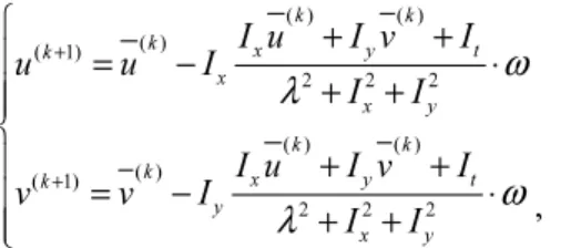 TABLE 1. Comparison of computation times before and after implementing improved algorithm