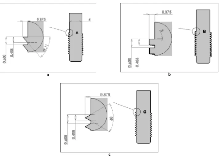 Fig. 1. Schematic drawings of three thread types. a : Reverse-thread(Sterioss, USA), b : Square-thread(Bio-horizone, USA) c : V-thread(Bra�nemark, Sweden)
