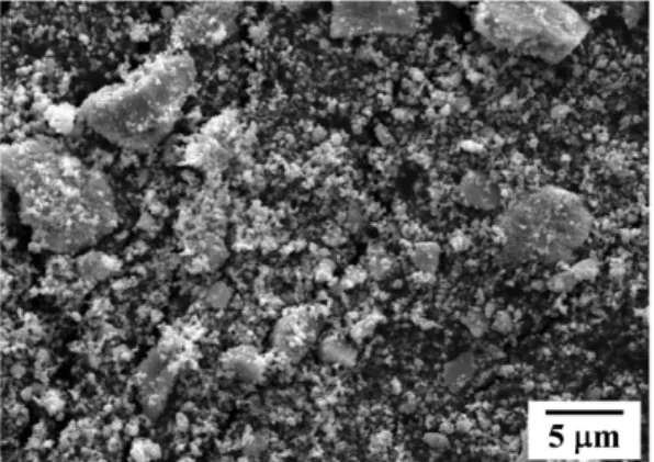 Fig. 2. SEM images for the WO 3  powder mixture with (a) 20 vol% and (b) 70 vol% PMMA of 8  µm, and (c) 70 vol% PMMA of 50  µm.