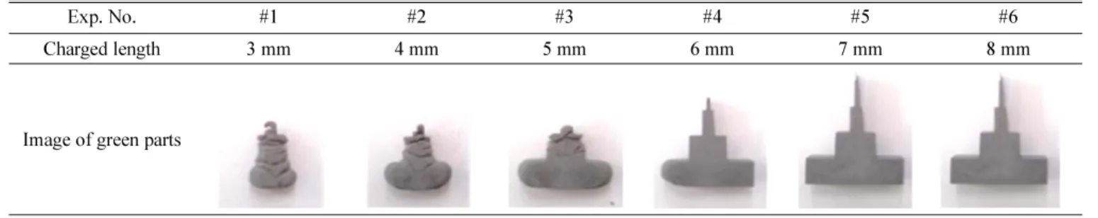 Fig. 3. 3D mesh model for spiral mold simulation.