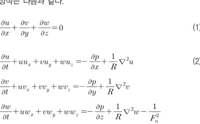 Fig.  6  Nearest  surface  particle