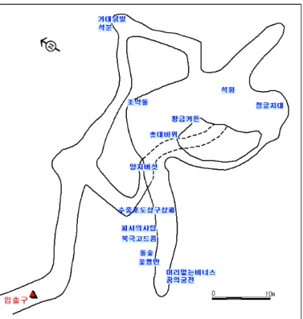 그림 1.  천동굴의 명칭이 부여된 지형지물의 분포도 가는 형태이다. 이 통로를 나오면 천동굴의 광 장 우측 부로 나오게 되며 여기서부터 조밀한 지형지물의 분포가 나타난다