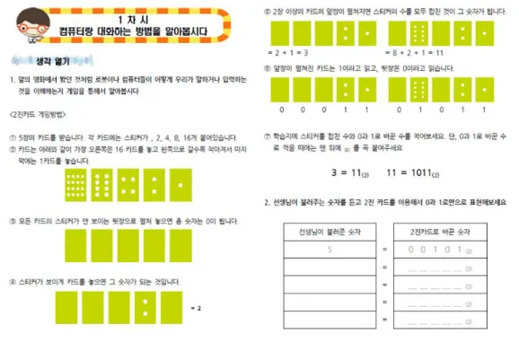 그림  Ⅳ-4.  학생용  교재  1차시 2진수 체계를 초등학교 3-4학년 학생들이 이해하기 위해서는 교육과정을 뛰어넘어 중학교 교육과정을 배우기보다는 카드 게임 놀이를 통해 익히는 것이 교육단계상으로 알맞기 때문에 Timbell 교수가 개발한 2진수 카드 게 임을 통하여 0부터 31까지의 10진수를 2진수로 표현하는 방법에 대하여 알 아보는 내용을 구성되어 있다