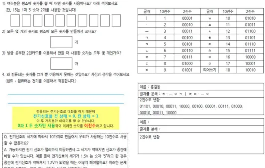 그림  Ⅳ-5.  학생용  교재  1차시 그림Ⅳ-5에서는 10진수를 2진수로 바꾸는 방법을 익힌 후에는 평소에 학 생들이 사용하는 10진수와 2진수의 다른 점을 사용하는 숫자의 개수를 비교 하여 알아보고 컴퓨터가 2진수를 사용하는 이유에 대한 열린 질문을 통해 학생들이 자신들의 생각을 적어보고 그 이유를 안내하도록 구성되어 있다