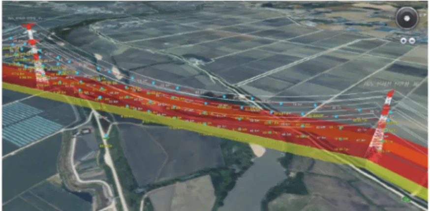 Fig. 3.  Example of drone flight path for detailed inspection task (river  crossing area)