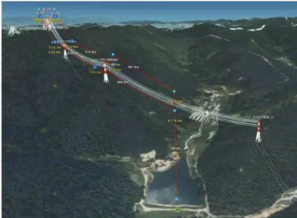Fig. 5.  Example of video shot with drone at a lower height than power line.