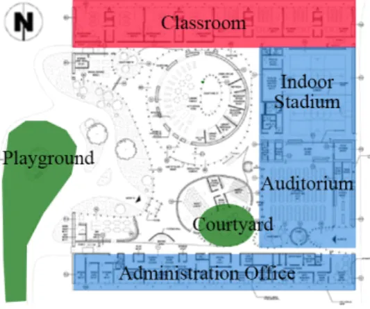 Fig.  3.  Expansion  of  the  school  Plan 