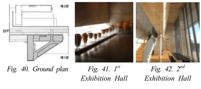 Fig.  40.  Ground  plan Fig.  41.  1 st Exhibition  Hall Fig.  42.  2 nd Exhibition  Hall 4.7
