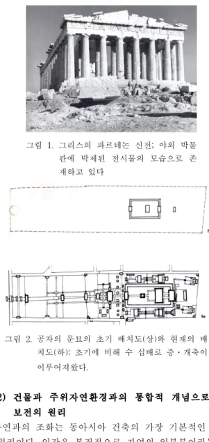 그림 1. 그리스의 파르테논 신전; 야외 박물 관에 박제된 전시물의 모습으로 존 재하고 있다 그림 2. 공자의 문묘의 초기 배치도(상)와 현재의 배 치도(하); 초기에 비해 수 십배로 증․개축이 이루어져왔다