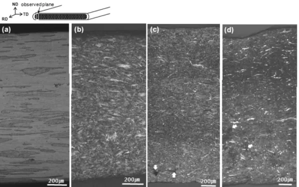 Fig. 3. Optical micrographs observed at center of plane perpendicular to rolling direction (RD plane) of pure aluminum powder compact (a) and 1 (b), 3 (c), 5% (d) CNT/Al composites fabricated by powder in sheath rolling.