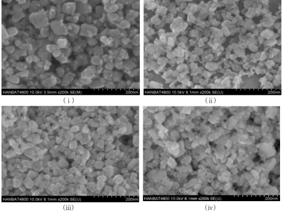 Fig.  6.  SEM  images  of  CeO 2  according  to  the  concentrations  of  EG  and  CA  by  spray  pyrolysis  of  Ce(III)(NO 3 ) 3  precursor  aqueous  solution  and  postheat(PH)  at  800℃  for  1  hour  and  ball-milling  24  hours.
