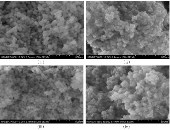 Fig.  7.  SEM  images  of  CeO 2  according  to  the  concentrations  of  EG  and  CA  by  spray  pyrolysis  of  Ce(III)(NO 3 ) 3  precursor  aqueous  solution  and  postheat(PH)  at  800℃  for  1  hour  and  ball-milling  24  hours,  and  postheat(PH)  at