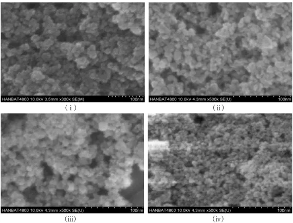 Fig.  3    SEM  images  of  CeO 2  according  to  the  concentrations  of  EG  and  CA  by  spray  pyrolysis  of                Ce(III)(NO 3 ) 3  precursor  aqueous  solution  and  after  ball-milling  for  24  hours.
