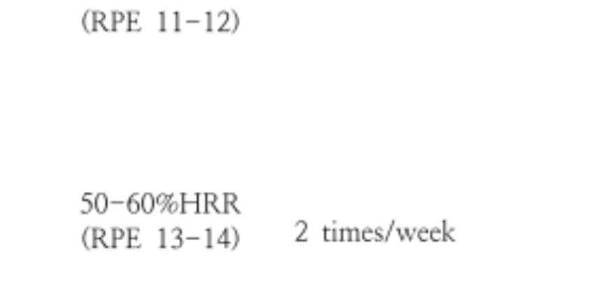 Table  4.  Changes  in  atherogenic  index  after  12-week  aquatic  exercise