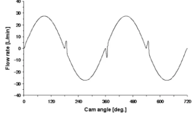 Fig. 1. Schematic diagram of the mathematical model for this study.