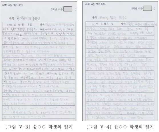 [그림 Ⅴ- 3]송○○ 학생의 일기 [그림 Ⅴ-4]한○○ 학생의 일기 써 공익광고의 필요성,기능을 생각해 보게 하였으며 더 나아가 진로를 공익광고 만드는 분야로 선택하는 등 공익광고를 더 주의 깊게 보는 계기를 만들어 주었다