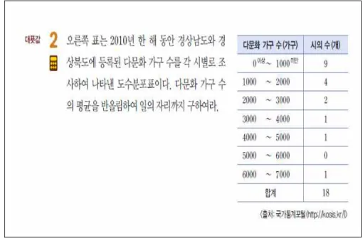 [그림 Ⅳ-8]  실제적 자료 사회 유형 사례 (다문화 가구 수,  국가통계포털)   다음으로 의학유형과 경제유형은 총 78문항 중 각각 2문항씩으로 전체의 3% 를 차지하였다