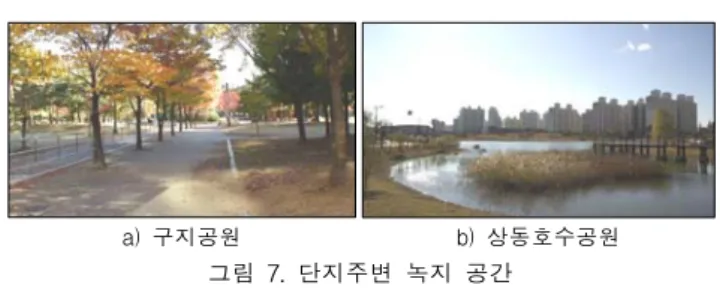 그림  8.  물리․환경적  측면의  주민개선요구2)  사회․경제적  노후화  실태사회 경제적  노후실태는  커뮤니티,  주민참여,  사회통합,  입지,  방범,  이미지,  유지관리,  재생에너지사용으로  구분하여  실태조사를  하였다