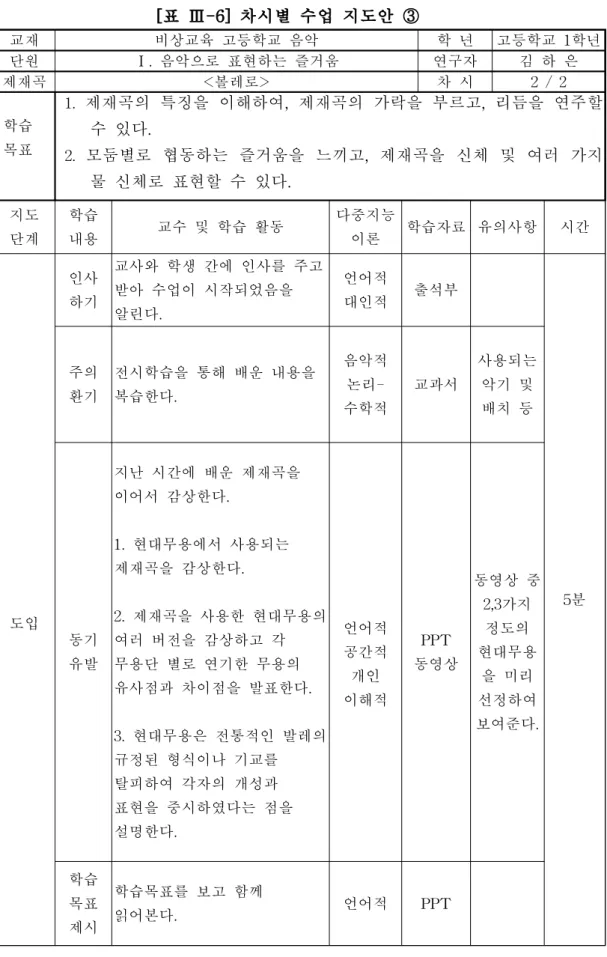 [표 Ⅲ-6] 차시별 수업 지도안 ③ 교재 비상교육 고등학교 음악 학 년 고등학교 1학년 단원 Ⅰ. 음악으로 표현하는 즐거움 연구자 김 하 은 제재곡 <볼레로> 차 시 2 / 2 학습 목표 1