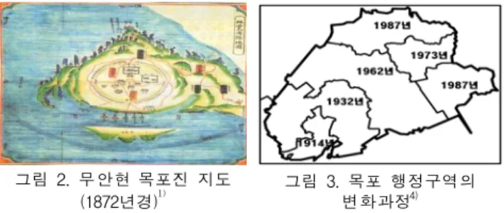 그림  1.  연구의  흐름도 의  의식조사  연구를  통해  지역과  인간  및  환경과의  관계에  대한  조사연구가  필요하다고  하겠다. 또한,  최근  소리풍경이라는  의미의  사운드스케이프(soundscape)  연구가  지역의  소리문화의  정체성을  회복하는데  중요한  연구테마로서  관심의  대상이  되고  있다.(2)∼(3) 사운드스케이프  연구는  지역의  독자적인  소리경관  자원을  발굴하여  지역의  소리문화로  계승/발전시키기 