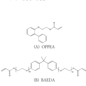 Table  1.  Composition  of  MHZ  and  MEZ Component  (g) MHZ MEZ ZrO 2 1.0 1.0 n -Hexane 70 0 94.5  %  Ethanol 0 70 MPS 0.2 0.2 2.3