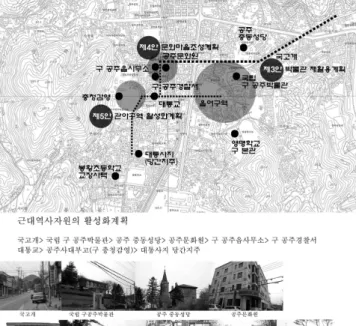 그림 13. 근대역사자원의 활성화계획 프로그램 제안 3. 구 국립공주박물관의 재활용계획 년 공주사적현창회를 시작으로 년 준공한 구19401972 국립공주박물관은 전시와 각종 문화 행사를 실시하며 지 역민의 문화교육기관으로의 역할을 수행했으나 최근 급 격히 증가한 발굴문화재의 보존과 국민들에게 폭 넓은, 문화체험의 기회를 다양하게 제공하기 위해 2004