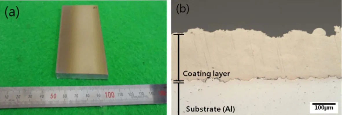 Fig. 3. SEM microstructure (a) cross-sectional, (b) surface of the layer, and (c) EDS analysis results of warm sprayed  CG-CI composite coating layer.