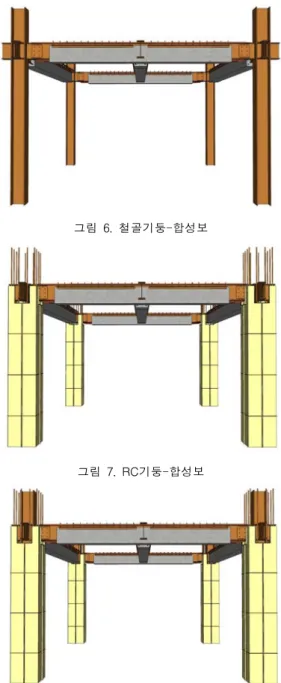 그림  5.  U형  합성보의  설계  시  고려사항   3.  층고절감형  합성보  시공  process  및  고려사항 층고절감형  합성보의  설계는  시공  시와  완공  시의  두  가지 상황을  고려하여  각  상황에  맞는  하중조건  하에  설계를  수행한다