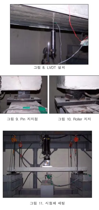 그림  7.  액츄에이터  가력면그림  6.  반복하중  실험장치 그림  5.  액츄에이터  제어  벤치 장비를  점검하고  데이터를  수집한  후  장비의  온도가  정상범위로  안정되도록  하였다.그림  8은  가력면  하부에  위치한  변위계의  설치장면이 다
