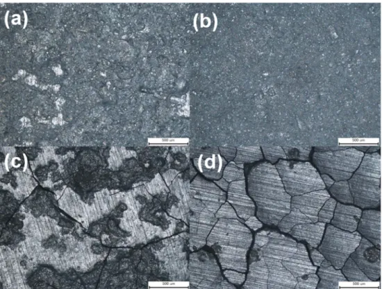 Fig. 5. The hardness and porosity change for the samples sintered at different temperatures.