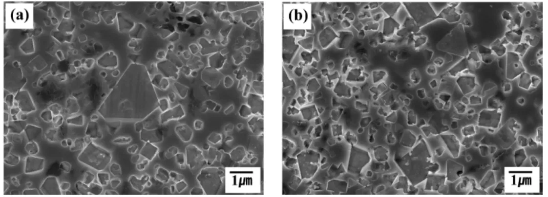 Fig. 4. XRD patterns of sintered WC/Ni-Si-1.2 wt.% B 4 C and heat-treated compacted bodies of WC-B 4 C, Ni-B 4 C, and  Si-B 4 C powder mixtures.