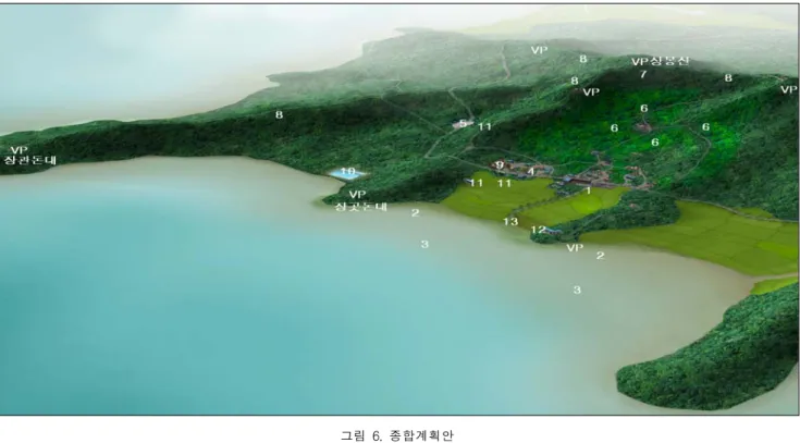 그림  6.  종합계획안 1.  방문객센타(visitor  center),  마을회관,  해양탐구수련원,  2.  염습지,  ,3.  갯벌,  4.  마을주거지역(민박,  편의시설),  5