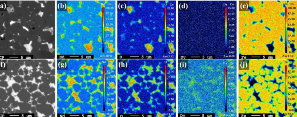 Fig. 5. Secondary electrons image and EPMA mapping results of non-coated (a-e) and Dy-coated specimens (f-j): (a), (f) back- back-scattered electrons image, mapping image of (b, g) Nd, (c, h) O, (d, i) Dy, and (e, j) Fe.