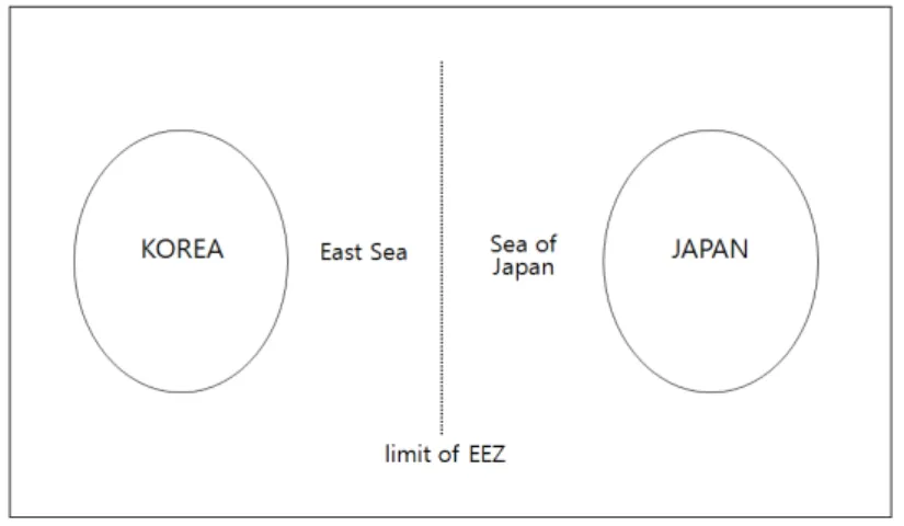 Figure 1. Separating and naming the sea between Korea and Japan. 동해 수역의 분리와 명칭 부여(계속)