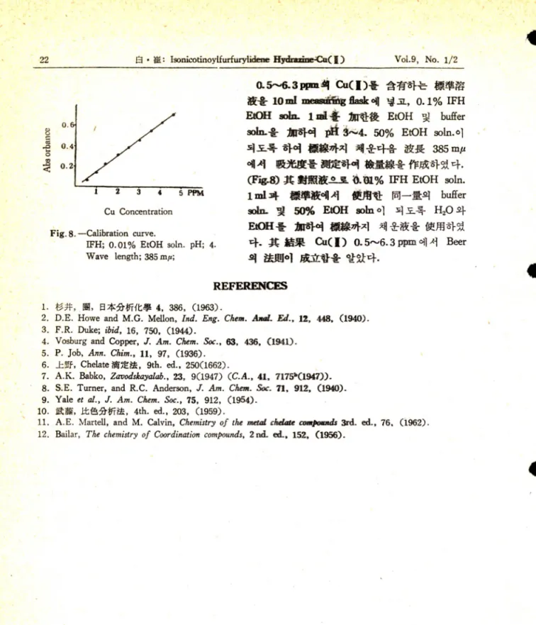 Fig.  8 . ~Calibration  curve.