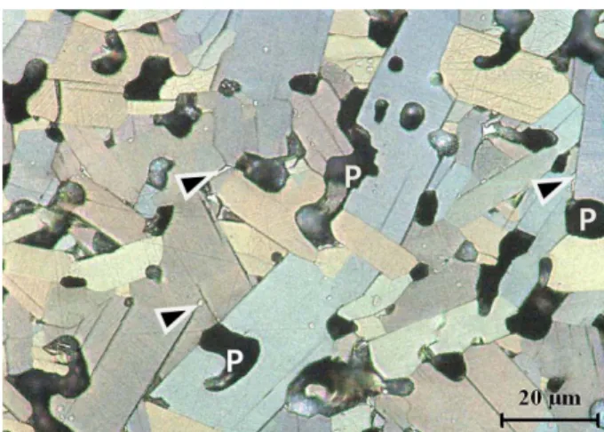 Fig. 1. XRD patterns as a function of a reaction temperature of the powders prepared using a powder reaction method.