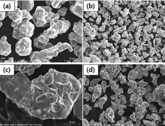 Fig. 2. SEM microgaphs of (a, c) high and (b, d) low magnification of Astaloy 40CrL (a, b) and Hipaloy powders (c, d).