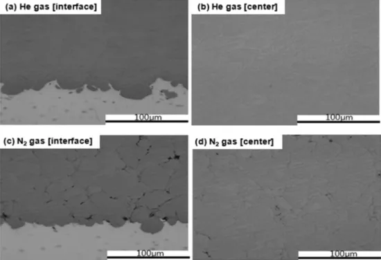 Fig. 3. Optical micrographs of cross sectional Ti coating layers using He ((a), (b)) and N 2  ((c), (d)) carrier gases.