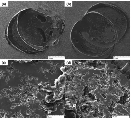 Fig. 9. Results of fracture surface observations after bond strength tests of Ti coating layers; (a) He gas, (b) N 2  gas, (c) He gas (high magnification), and (d) N 2  gas (high magnification).