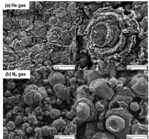Fig. 11. Surface observation results of as sprayed conditions; (a) He gas coating layer, and (b) N 2  gas coating layer.