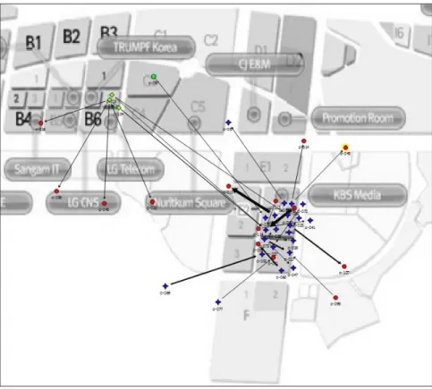 Figure 6. Spatial distribution. 공간분포