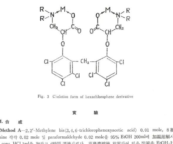 Fig.  3  Chelation  form  of  hexachlorophene  derivative