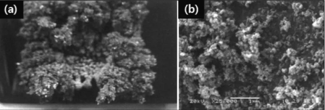 Fig. 9. Flowsheet for treatment of waste Ni-Cd battery by wet process [5].